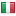 forkys.eu server is located in Italy